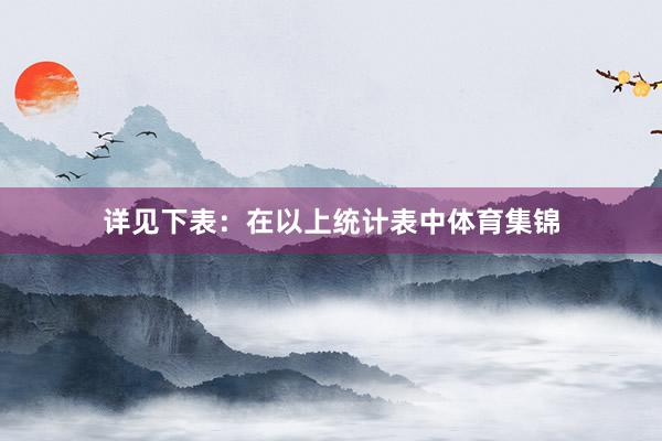 详见下表：　　在以上统计表中体育集锦