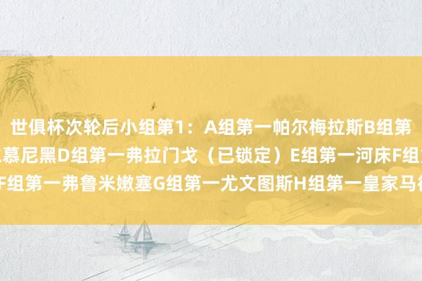 世俱杯次轮后小组第1:A组第一帕尔梅拉斯B组第一博塔弗戈C组第一拜仁慕尼黑D组第一弗拉门戈(已锁定)E组第一河床F组第一弗鲁米嫩塞G组第一尤文图斯H组第一皇家马德里 世界杯体育信息