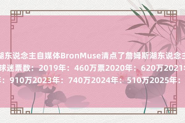 湖东说念主自媒体BronMuse清点了詹姆斯湖东说念主生计各个赛季的全明星球迷票数：2019年：460万票2020年：620万2021年：590万2022年：910万2023年：740万2024年：510万2025年：330万2026年：180万    体育赛事直播